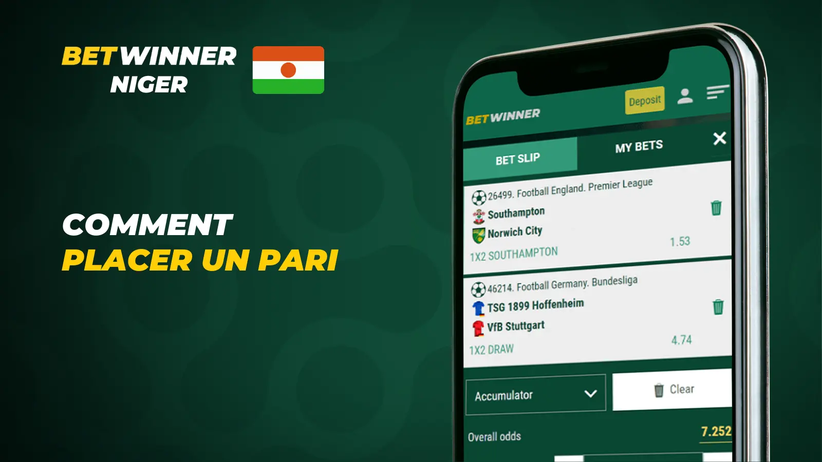 Betwinner Côte d’Ivoire Is Bound To Make An Impact In Your Business